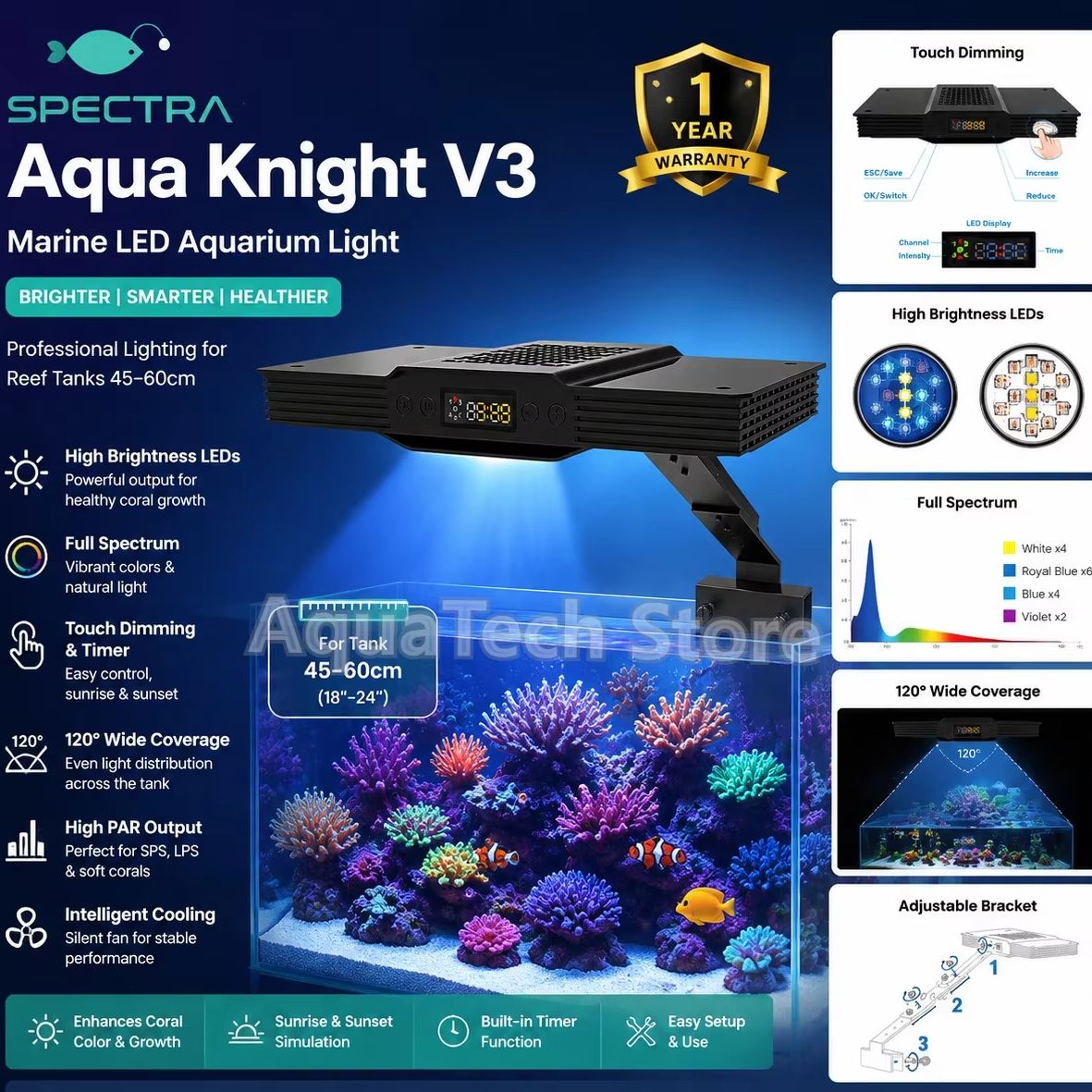 Spectra Aqua Knight V3 75 W pr – Marine Aquarium Aquascape Bewertung und Preis